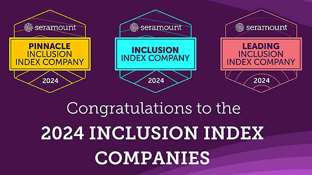 2024 inclusion index organizations