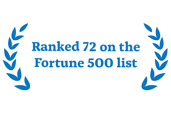 Ranked 72 on the Fortune 500 List