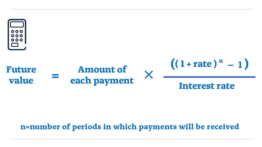 C23 future value equation