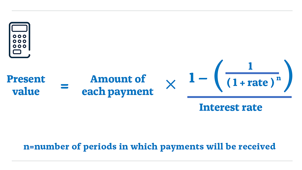 C23 present value equation